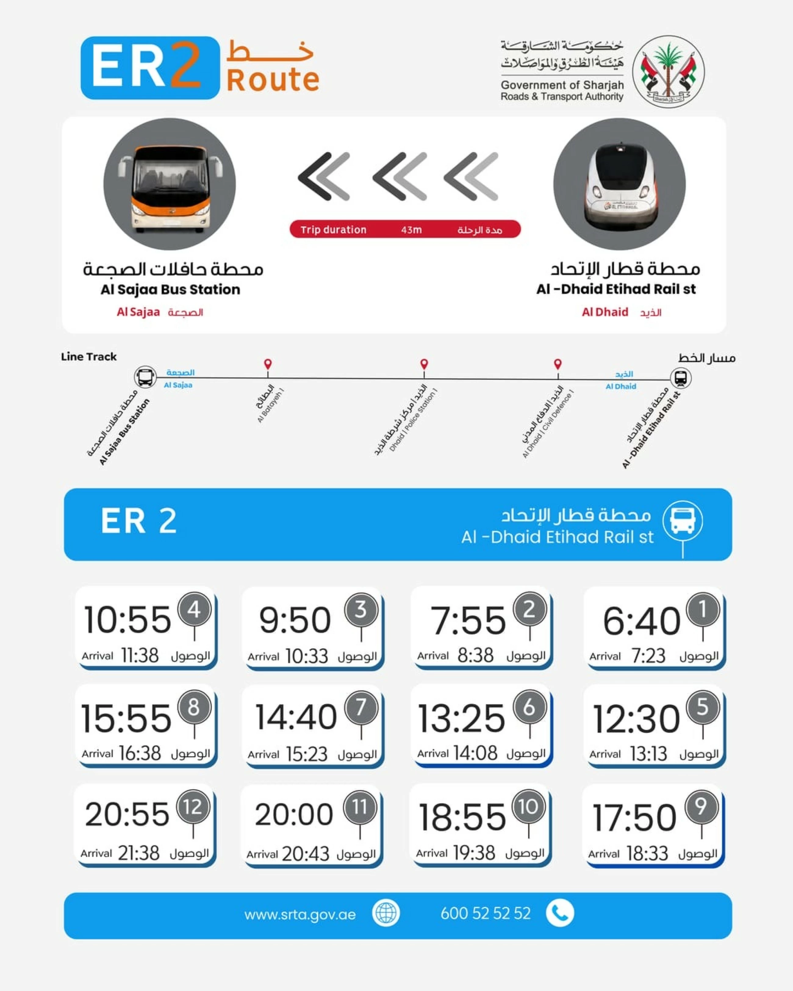 Sharjah increases connectivity to Al Dhaid Etihad Rail Station, launches 3 new bus routes