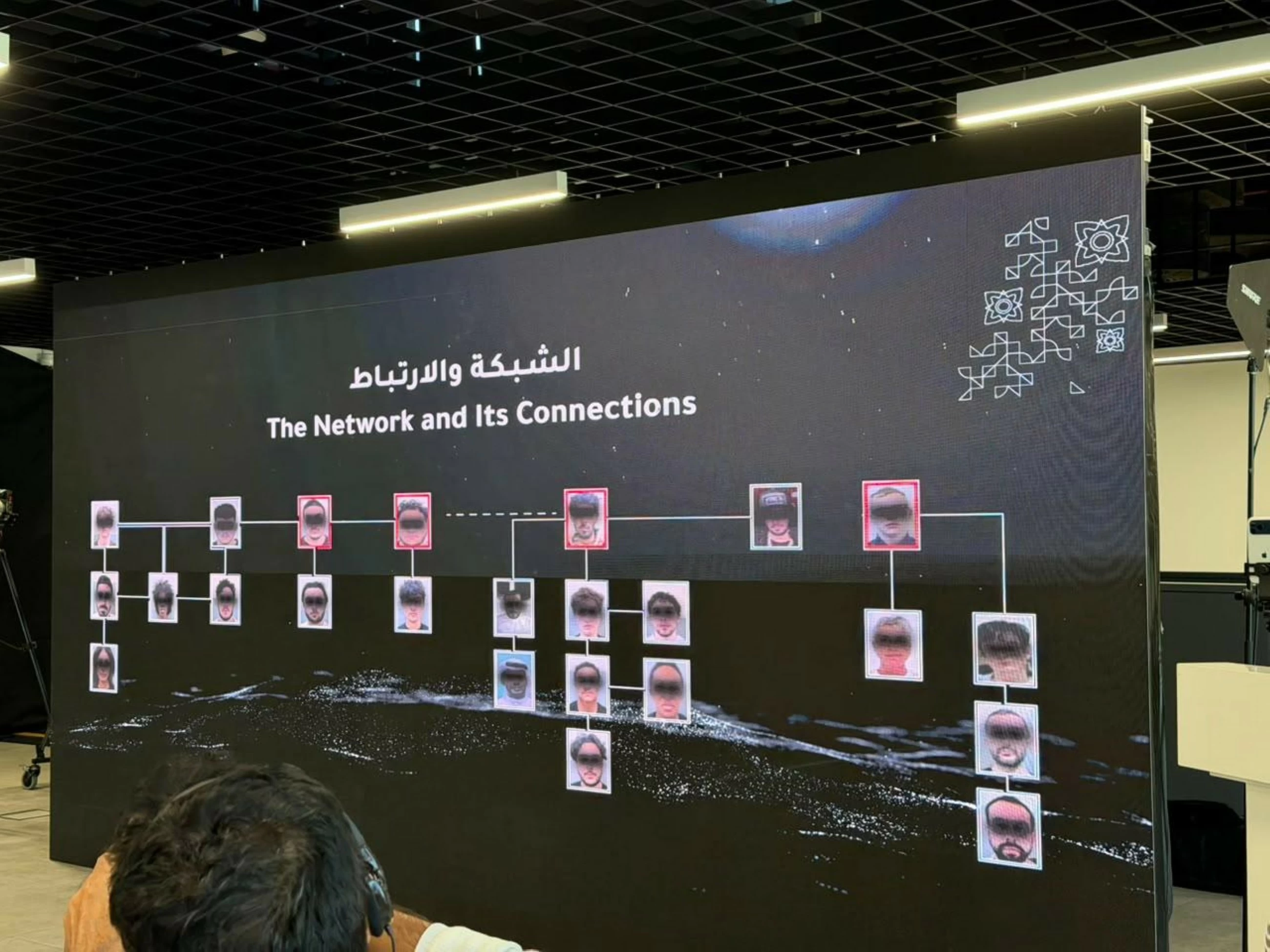 Sharjah Police bust global cybercriminal gang of 33 from 12 nationalities, secure assets of companies worth Dhs65 billion