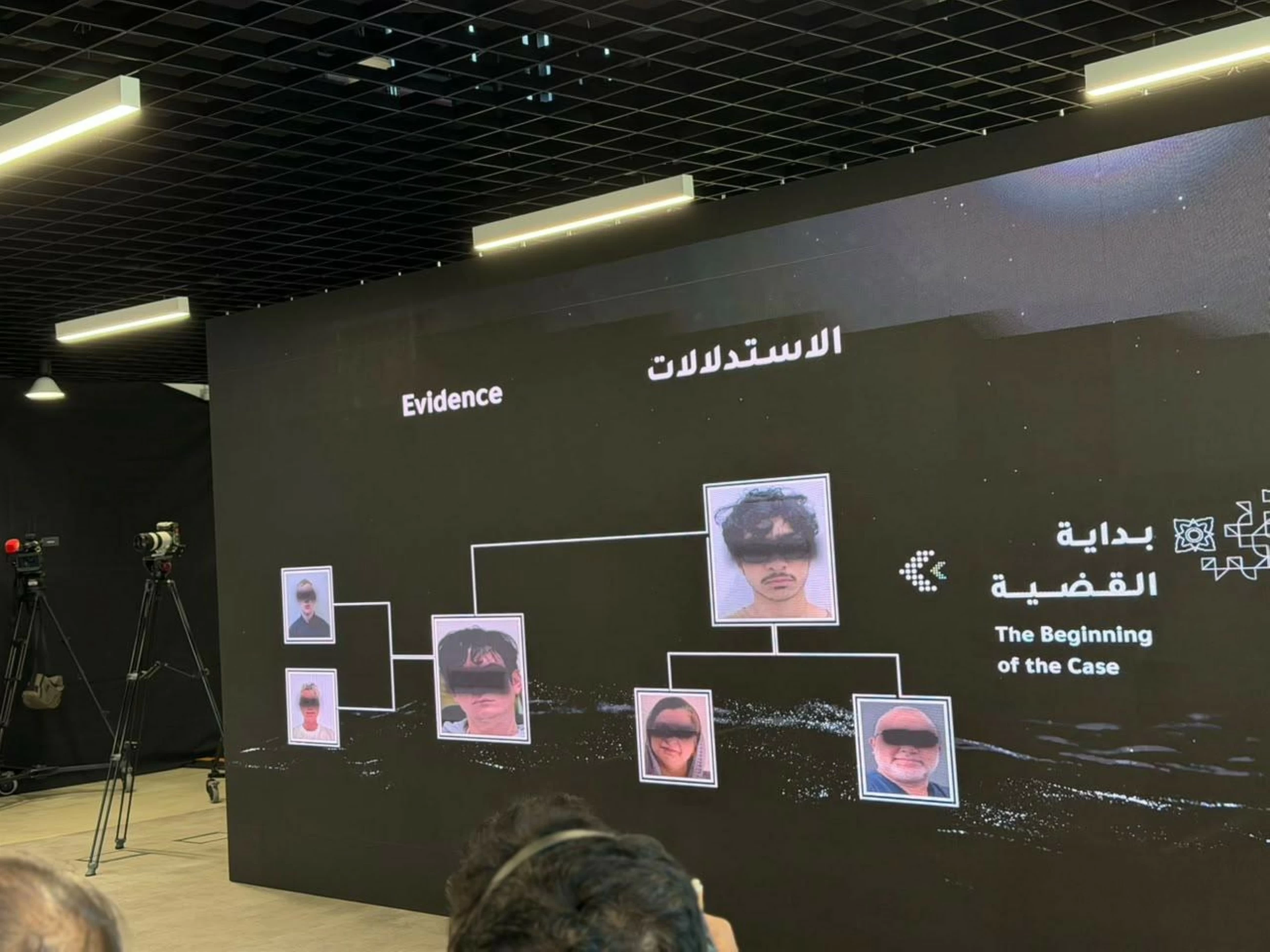 Sharjah Police bust global cybercriminal gang of 33 from 12 nationalities, secure assets of companies worth Dhs65 billion